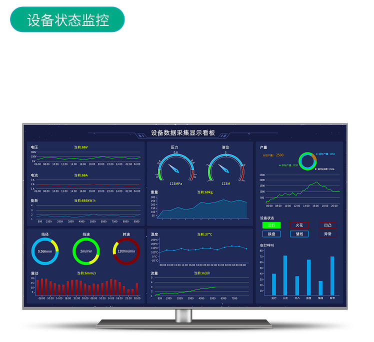 訊鵬設(shè)備管理系統(tǒng)