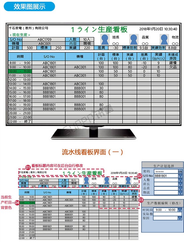 生產(chǎn)管理系統(tǒng)-效果圖展示