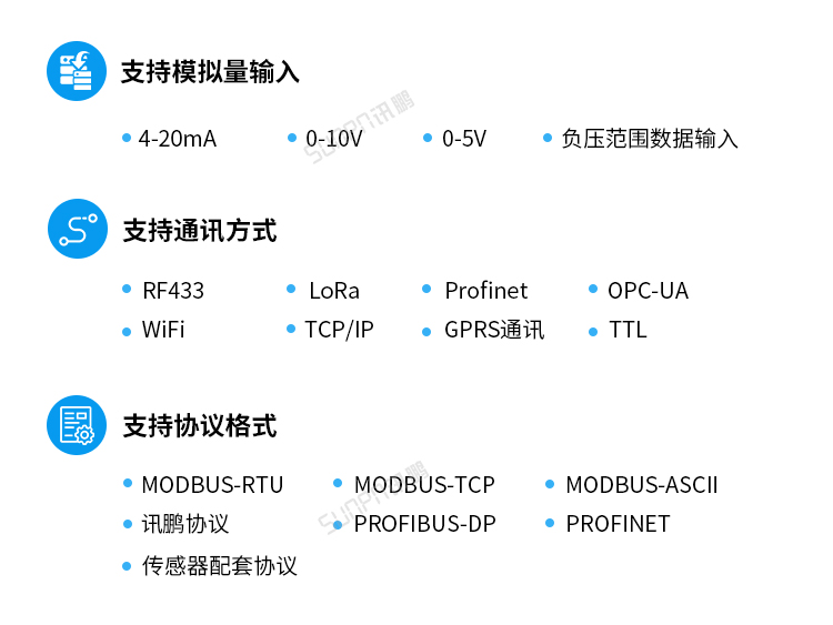 模擬量通訊屏定制指導(dǎo)