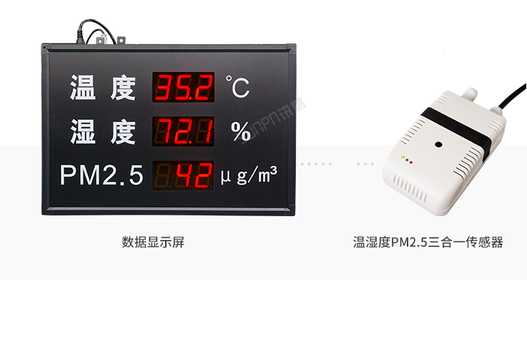 LED溫濕度屏方案介紹