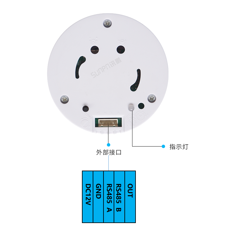 激光雷達(dá)人體感應(yīng)器產(chǎn)品細(xì)節(jié)