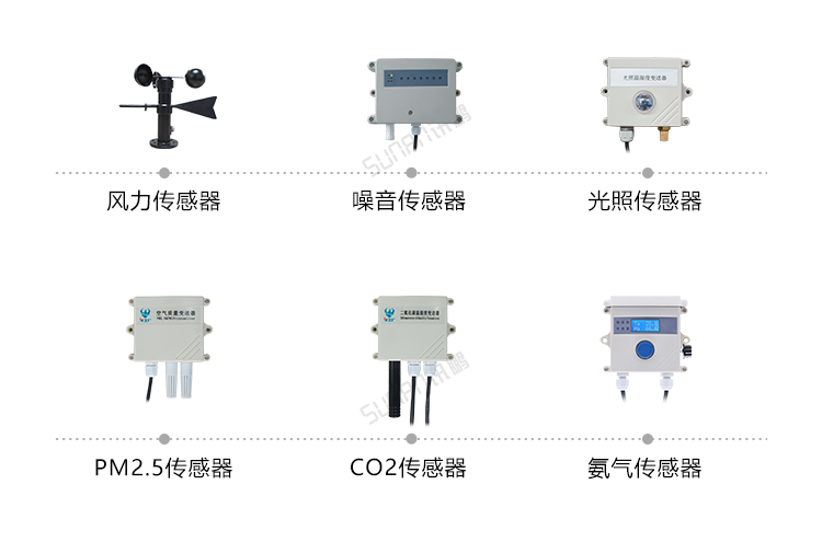 訊鵬溫濕度電子看板-環(huán)境數(shù)據(jù)采集相關傳感器