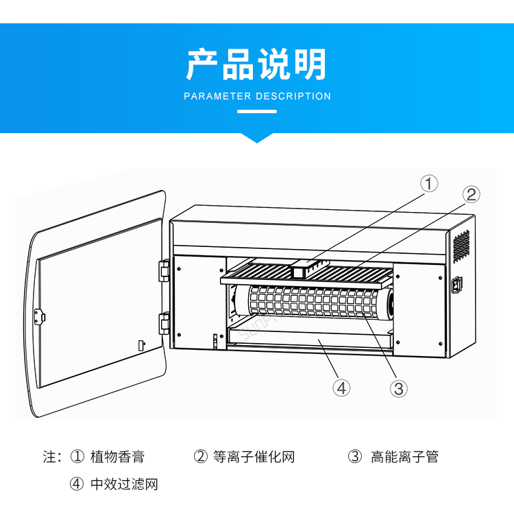 智能公廁除臭殺菌機(jī)-產(chǎn)品說明