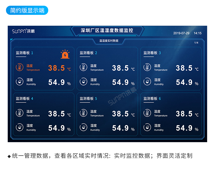 監(jiān)控系統(tǒng)-簡(jiǎn)約版顯示端