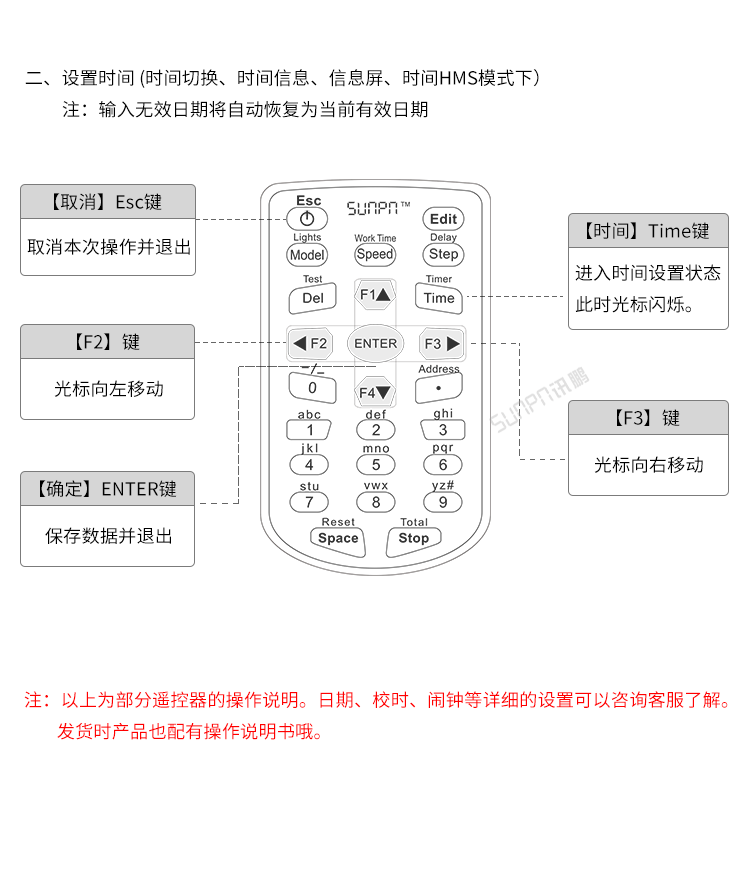 LED比賽電子計(jì)時(shí)器-遙控操作說明