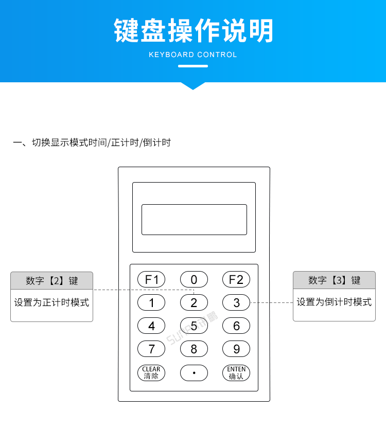 LED比賽電子計(jì)時(shí)器-鍵盤操控說明