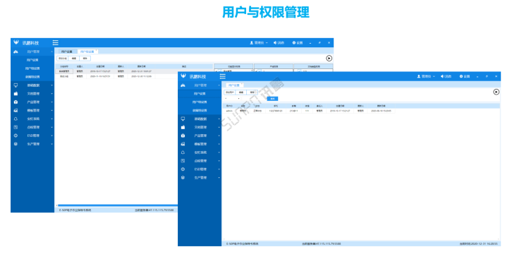 用戶與權(quán)限管理