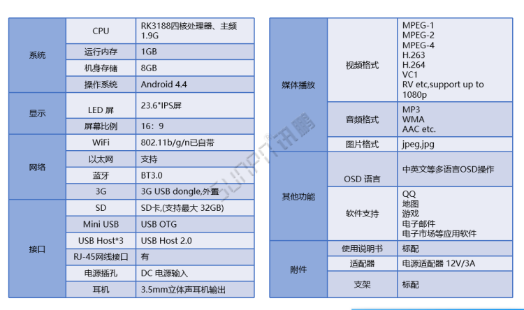 Android一體機(jī)