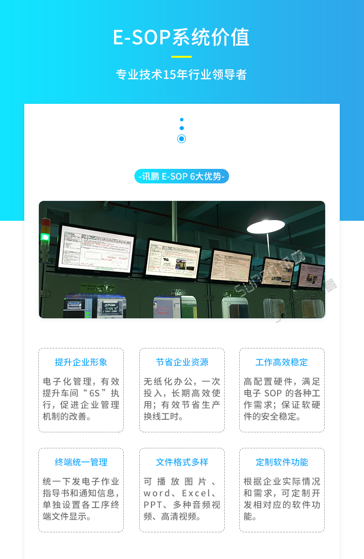 SOP電子作業(yè)指導(dǎo)書系統(tǒng)-系統(tǒng)價值