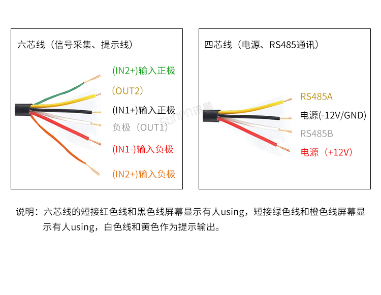 智慧公廁有人無人顯示屏-接線說明