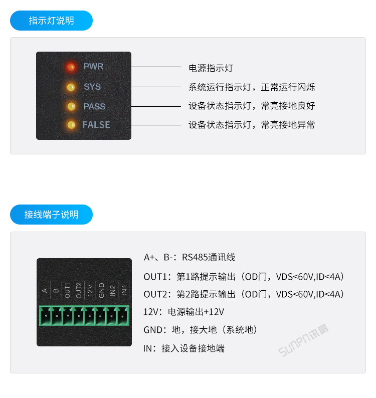 設(shè)備防靜電監(jiān)控系統(tǒng)-接口描述