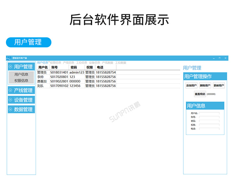 防靜電手腕帶監(jiān)控儀-后臺軟件界面展示