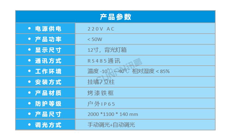 智能車(chē)位引導(dǎo)系統(tǒng)-參數(shù)說(shuō)明