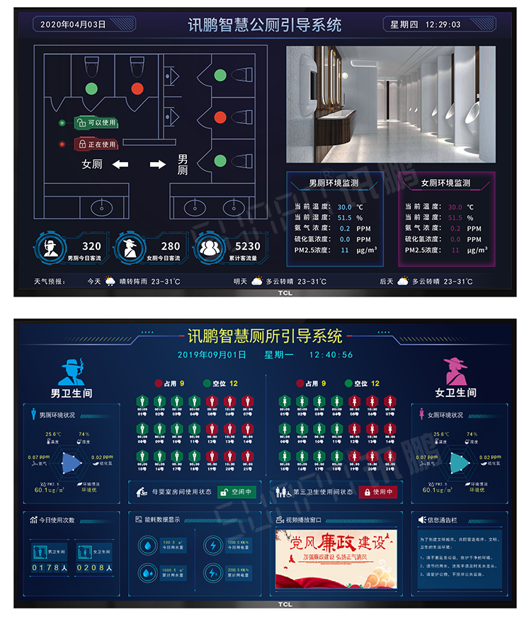 智慧公廁-案例參考