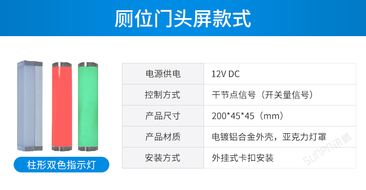 智慧廁所門頭屏介紹