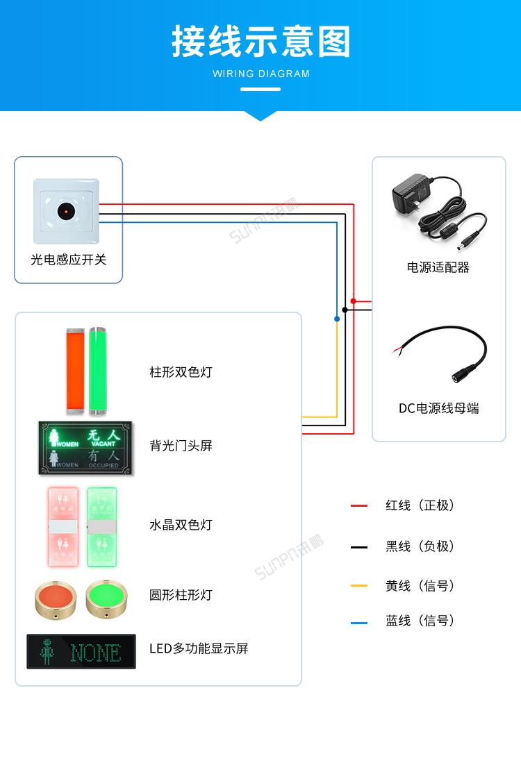 廁所有人無人雙色燈接線示意圖