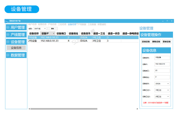 ESD防靜電監(jiān)控系統(tǒng)-后臺軟件界面展示