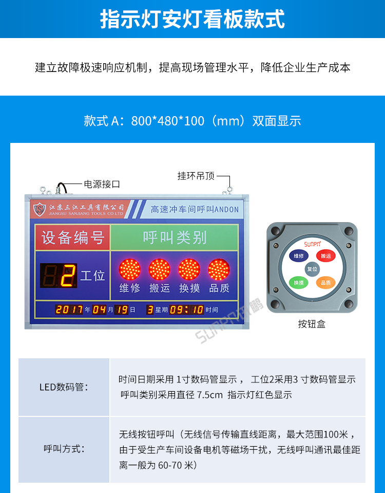 安燈andon系統(tǒng)-指示燈安燈看板款式