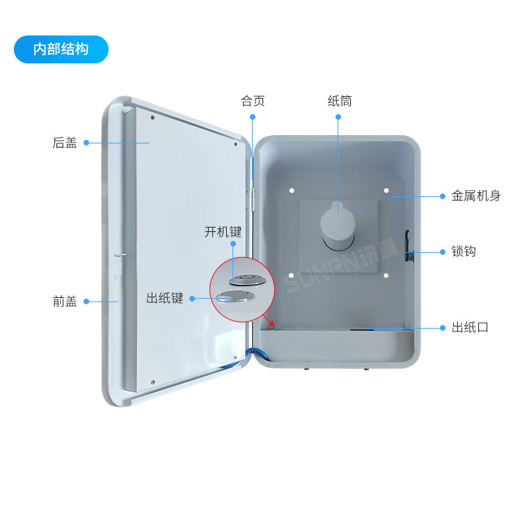 公廁智能取紙機-細節(jié)說明