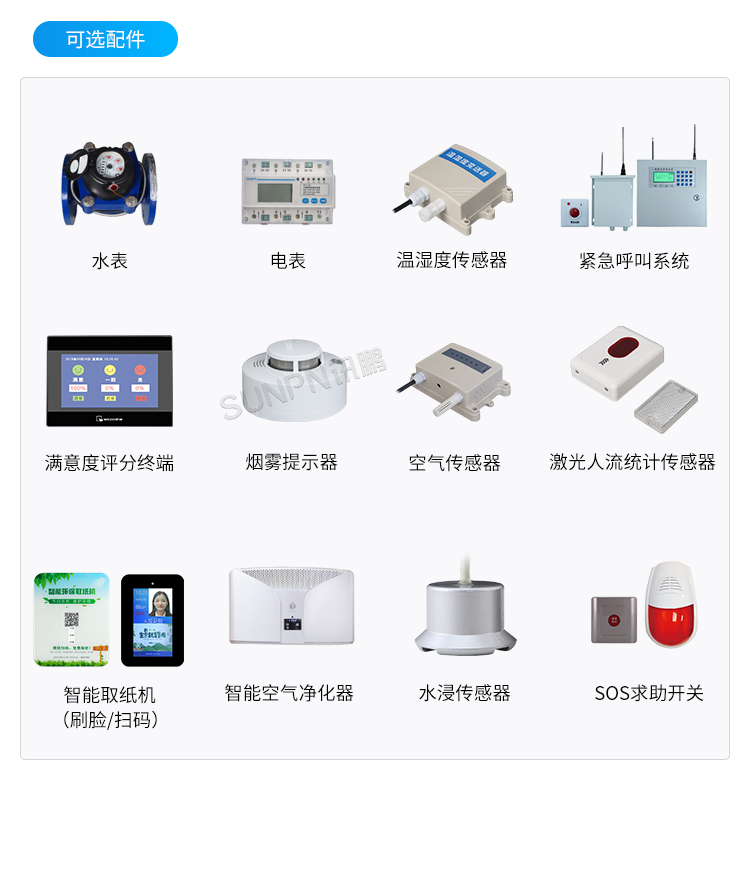 公廁有人無人指示牌-硬件解決方案