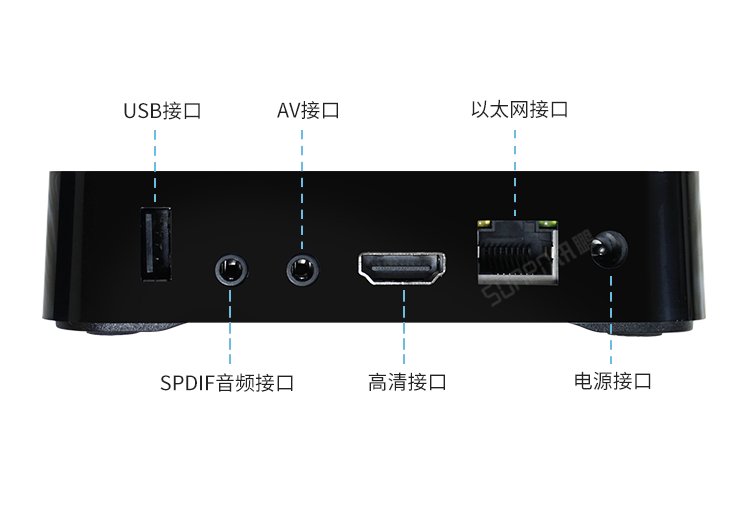 E-SOP電子作業(yè)指導(dǎo)書-細(xì)節(jié)說明