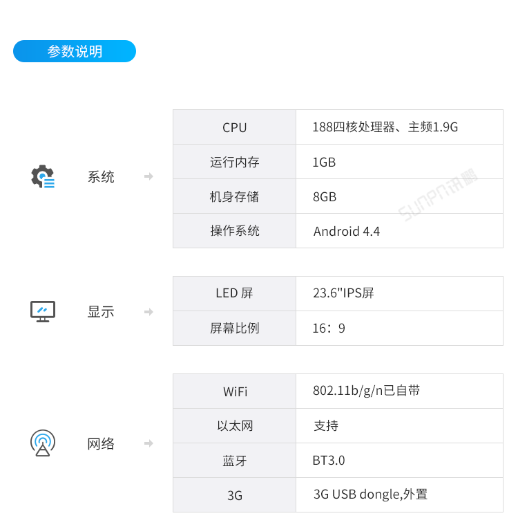 安卓觸摸屏一體機(jī)E-SOP-參數(shù)說明