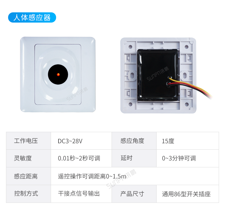 智慧公廁管理系統(tǒng)-硬件解決方案