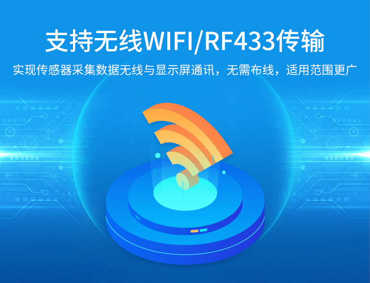 客流量統(tǒng)計(jì)系統(tǒng)-支持無(wú)線WIFI/RF433傳輸