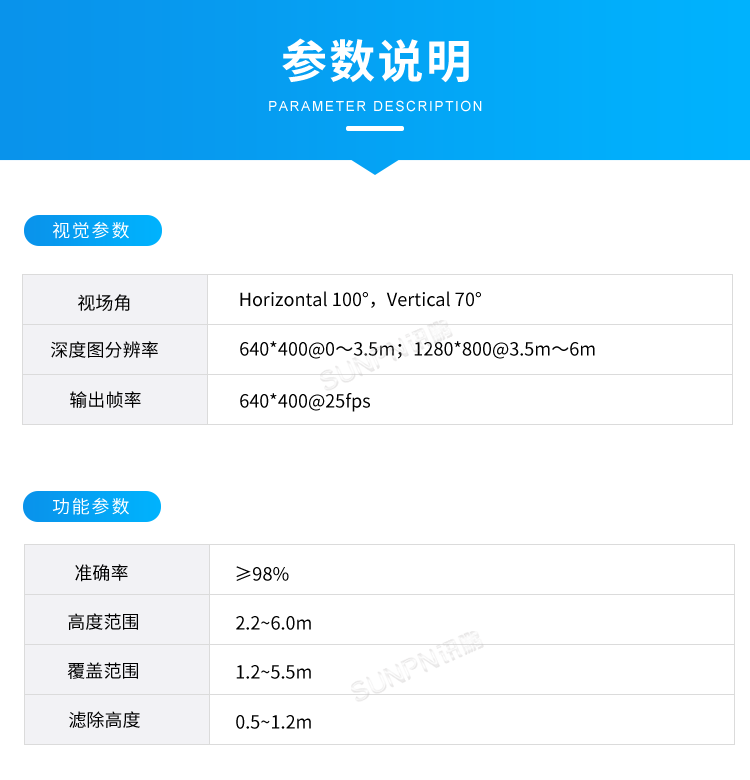 3D雙目人流量攝像頭-參數(shù)說明