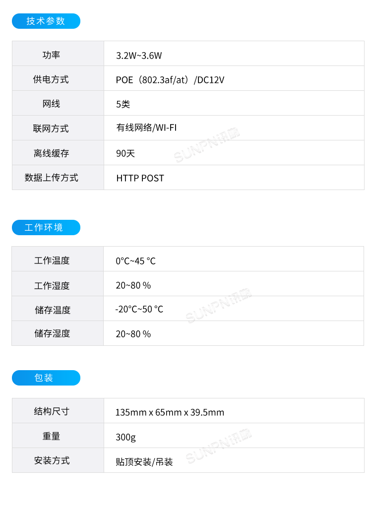 3D雙目人流量攝像頭-參數(shù)說明