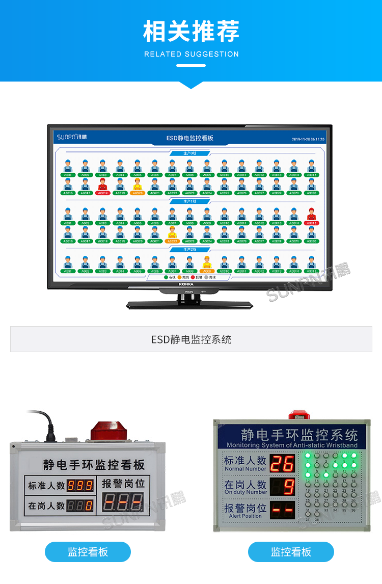 工業(yè)除靜電離子風(fēng)機(jī)-相關(guān)推薦