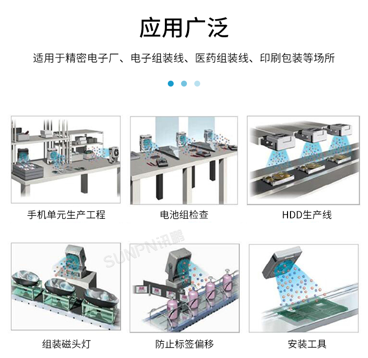 工業(yè)智能離子風(fēng)機(jī)-產(chǎn)品介紹