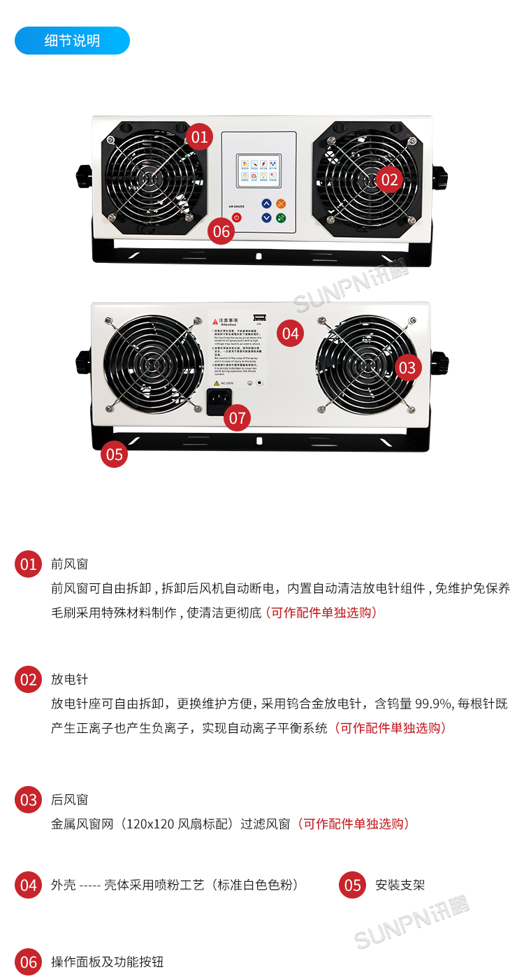 工業(yè)智能離子風(fēng)機(jī)-SP-40AR細(xì)節(jié)說(shuō)明