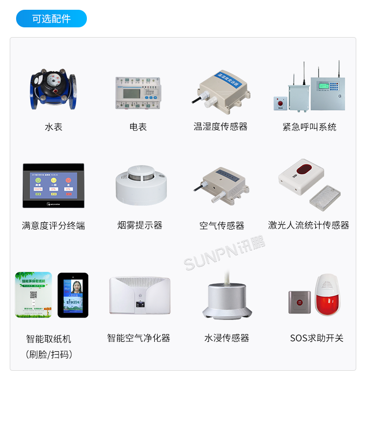 智慧公廁引導系統(tǒng)-相關(guān)硬件