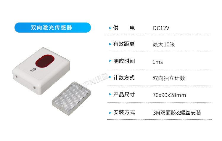 客流量管控-傳感器選擇