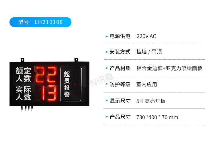 客流量管控-多款顯示屏