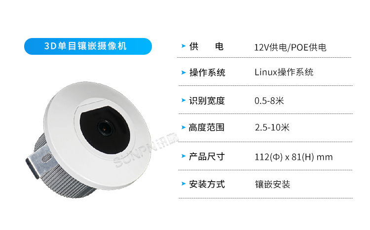 客流量管控-傳感器選擇