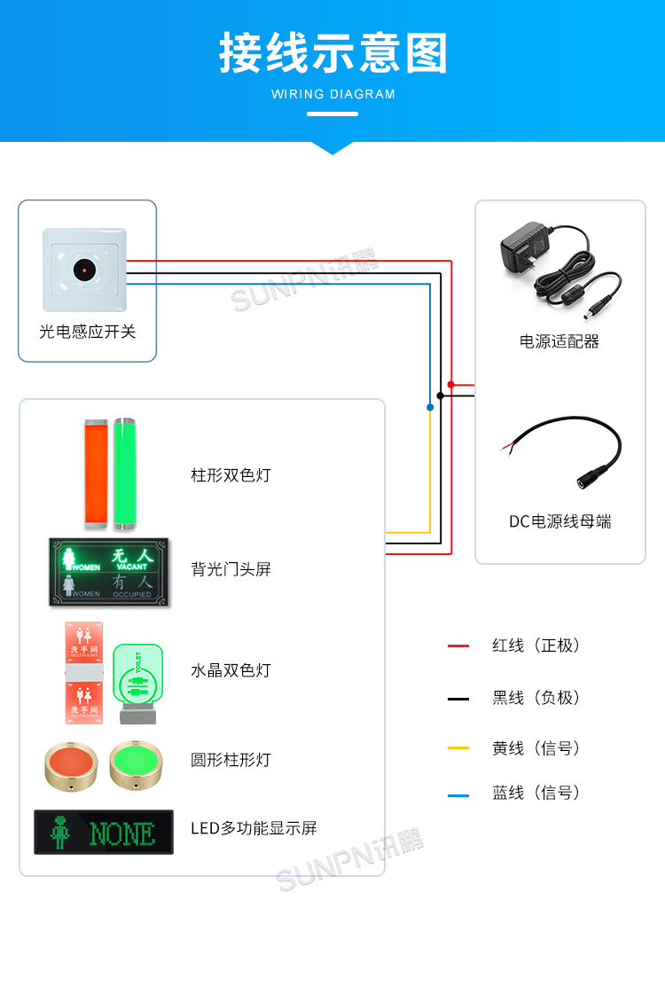 智慧公廁管理系統(tǒng)-接線示意圖