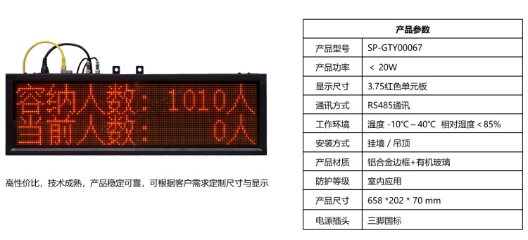 點陣款客流顯示屏