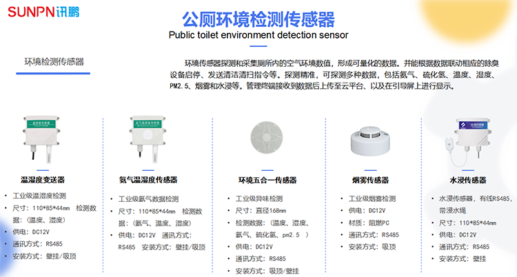 智慧廁所環(huán)境監(jiān)測傳感器