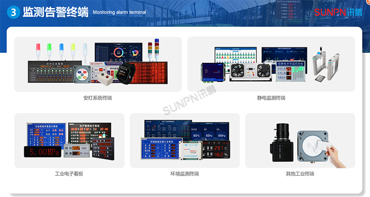 監(jiān)測(cè)告警終端