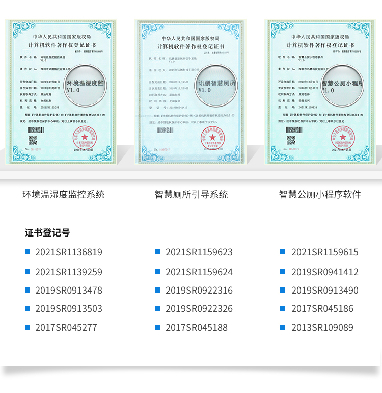 訊鵬軟件著作權(quán)登記證書