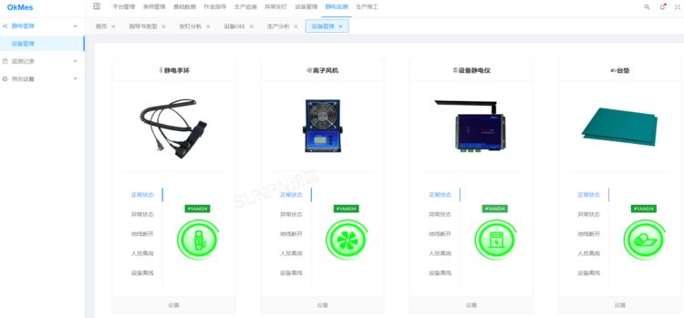 SOP+ESD防靜電系統(tǒng)