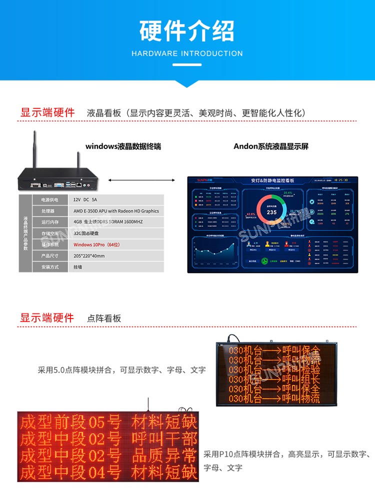 安燈看板管理系統(tǒng)-硬件介紹