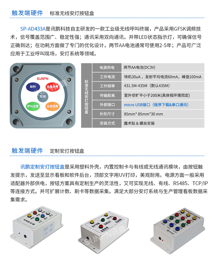 安燈系統(tǒng)按鈕盒